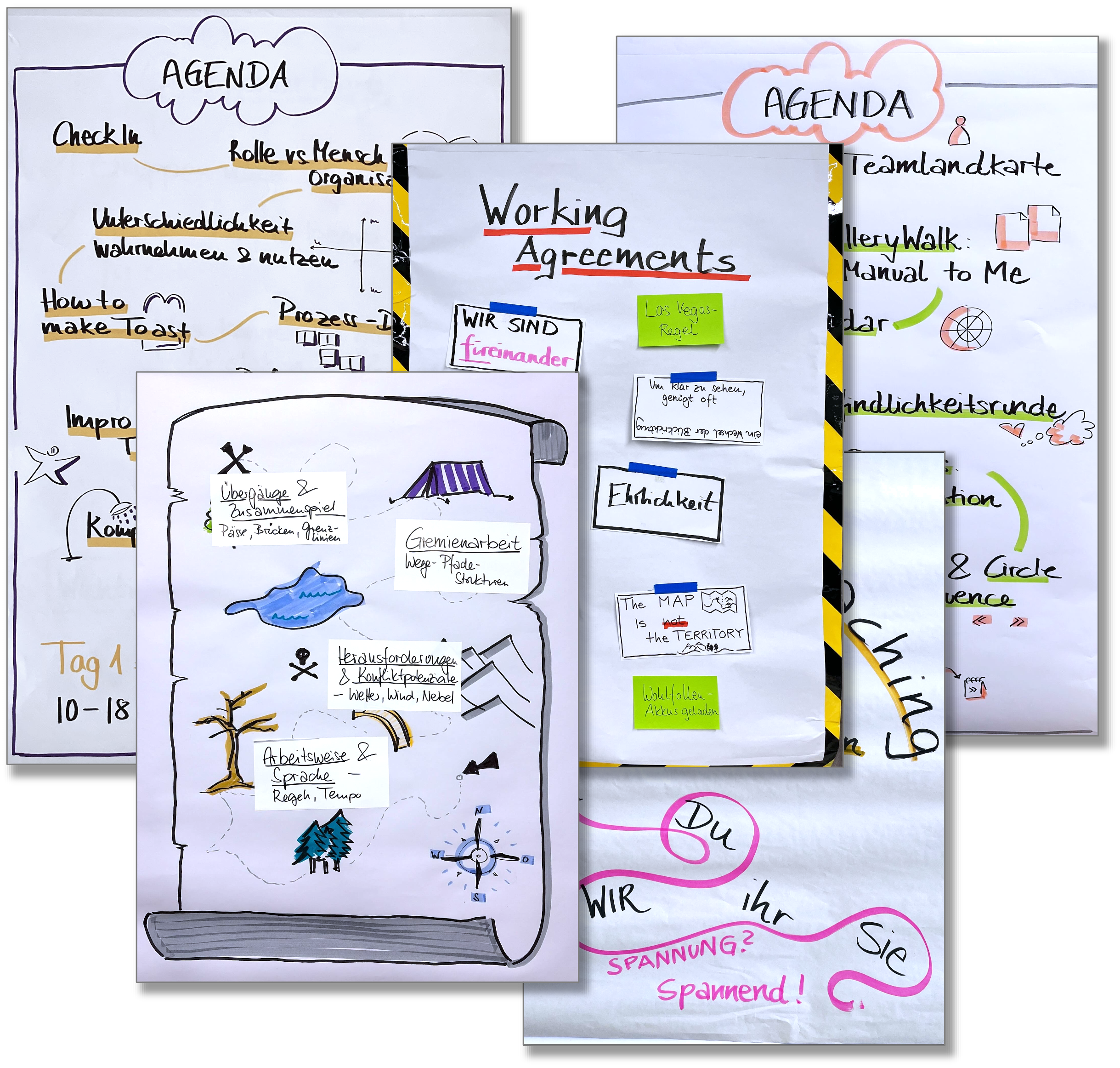 Sechs Plakate aus Workshops von Nicole Forrai, die zeigen, welche Themen bearbeitet werden können.